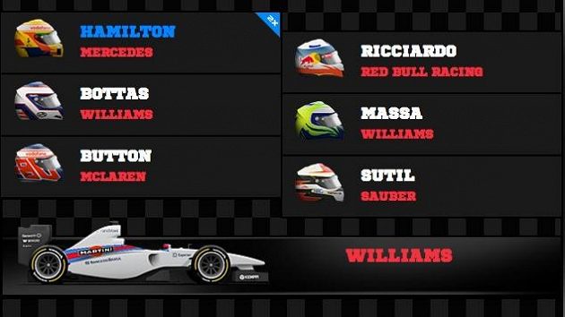 Kapitánem našeho týmu Hamilton. Kapitánem našeho týmu Hamilton.