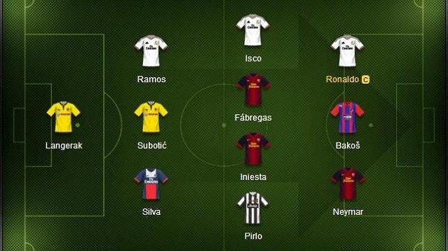 Kapitánem týmu hvězda Realu Madrid Kapitánem týmu hvězda Realu Madrid