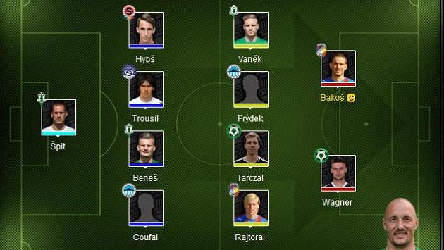 Své karty pro 27.kolo odkrývá i Luděk Zelenka! Své karty pro 27.kolo odkrývá i Luděk Zelenka!