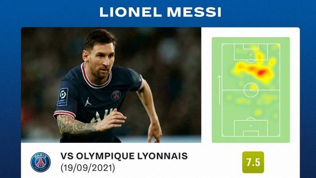 Statistika Lionela Messiho během utkání s Lyonem. Statistika Lionela Messiho během utkání s Lyonem.