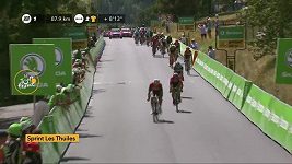 Sestřih 18. etapy Tour de France Sestřih 18. etapy Tour de France